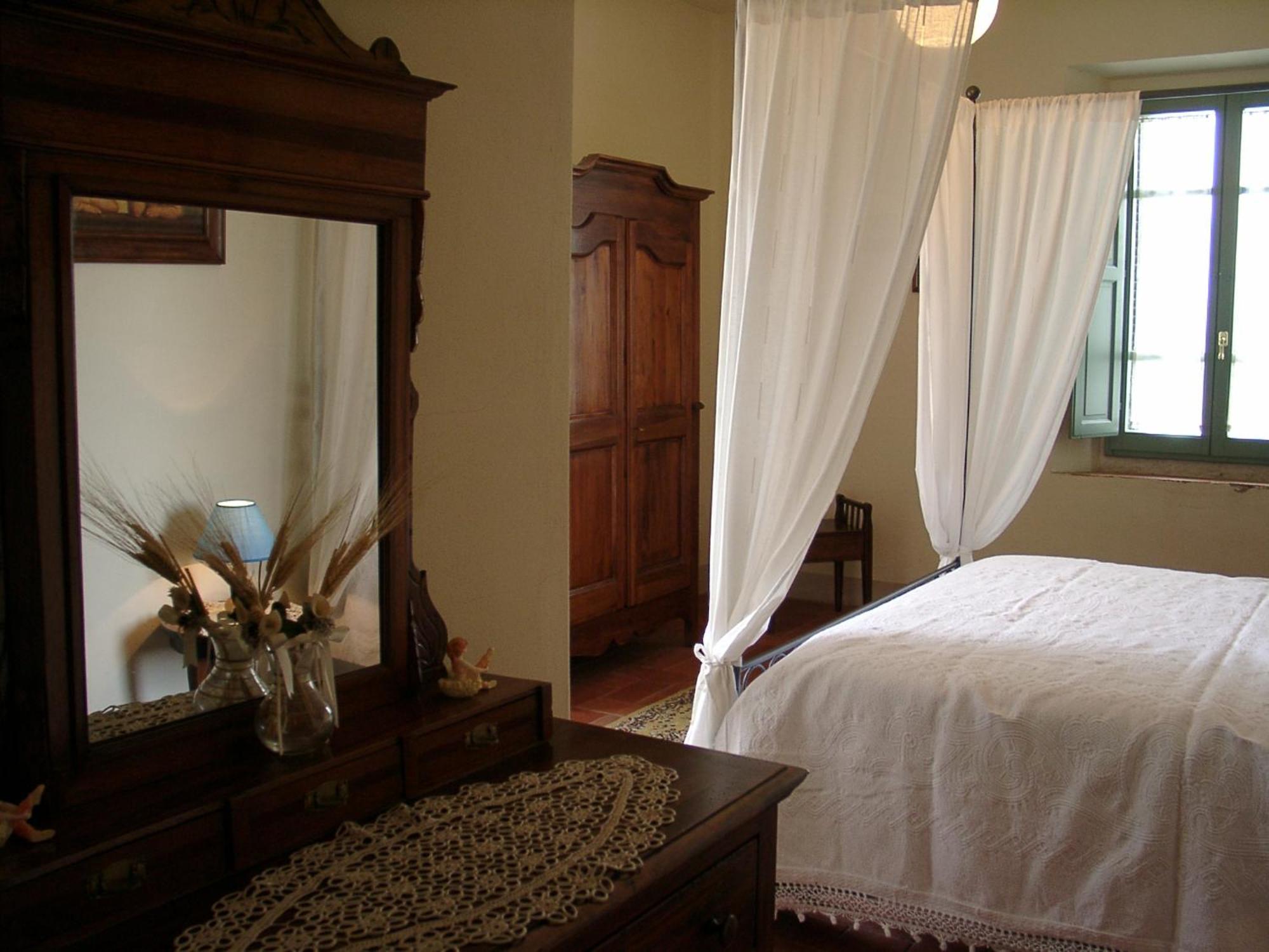 Agriturismo La Capitata Pian Di Sco ภายนอก รูปภาพ