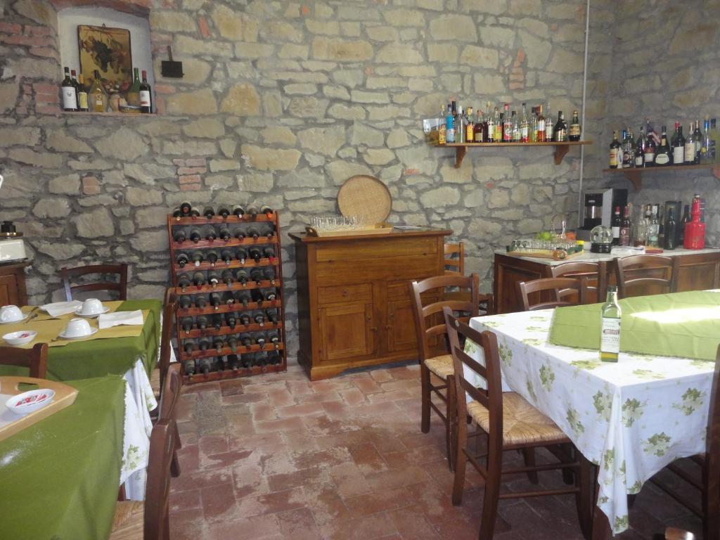 Agriturismo La Capitata Pian Di Sco ภายนอก รูปภาพ